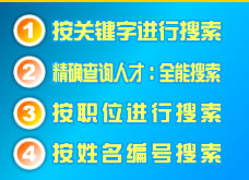 ��������̖(h��o)��ԃ(x��n)����Ҫָ�ѽ�(j��ng)ͨ�^(gu��)������ʽ�ڱ�վ��ԃ(x��n)�����ߵľ�̖(h��o)��������ֻݔ��������̖(h��o)�M(j��n)�в�ԃ(x��n)��